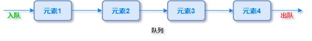 图解：数据结构中的6种「树」，你心中有数吗？