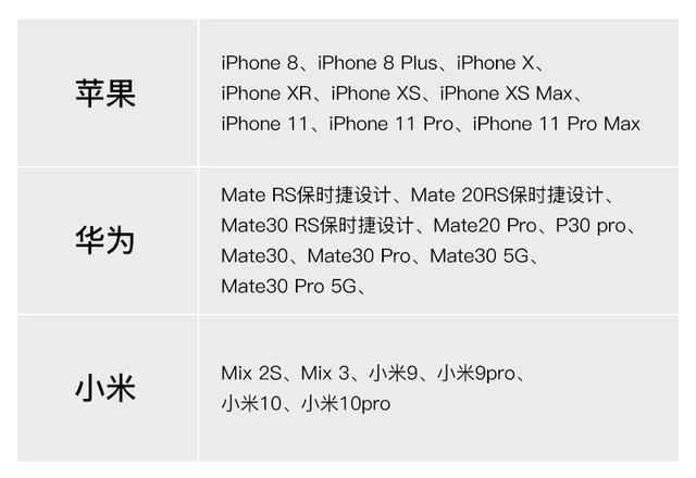 THE9刘雨昕教你玩转台灯，能无线充电还当音箱的智能感应台灯