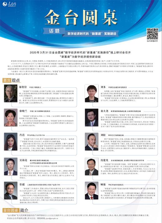 【人民网】金台圆桌