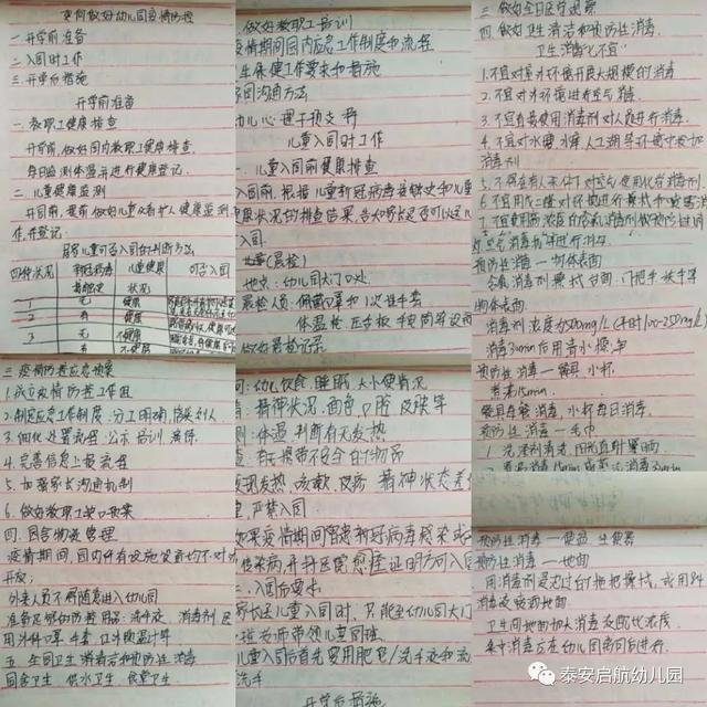 超级宝妈@「校园动态」启航幼儿园开学前疫情防控工作在线培训