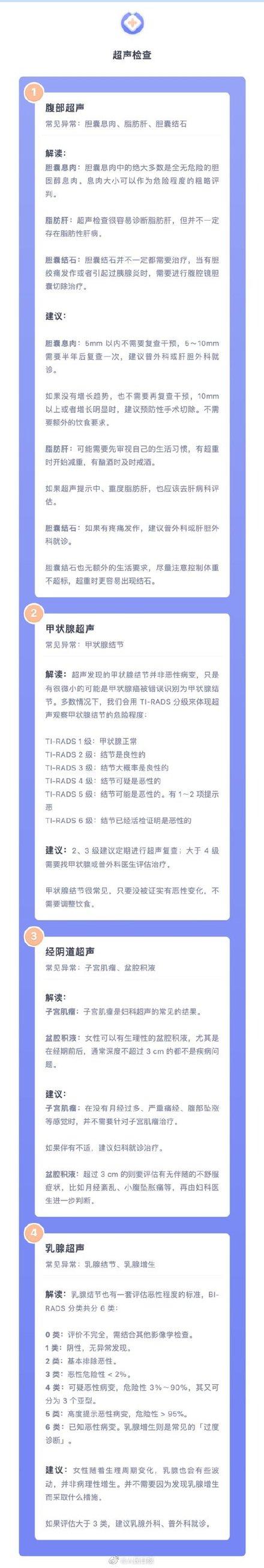 体检|有些指标异常不是病！30个项目带你读懂体检报告