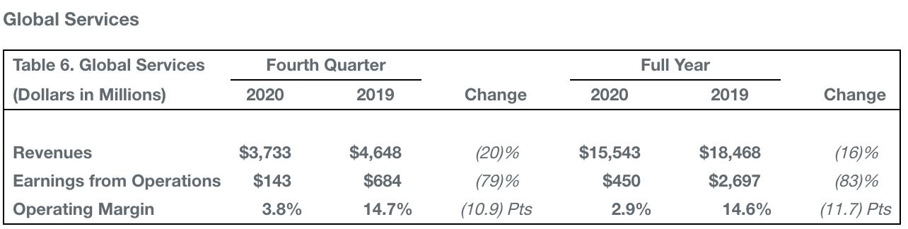 波音|波音：去年净亏119亿美元，737MAX有望明年初增产