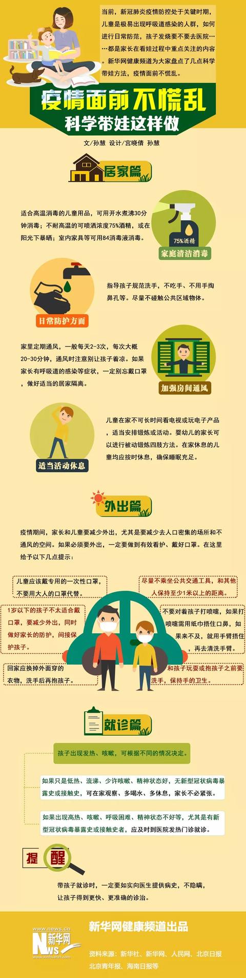 『超级宝妈』「建阳育儿科普」疫情面前不慌乱，科学带娃这样做