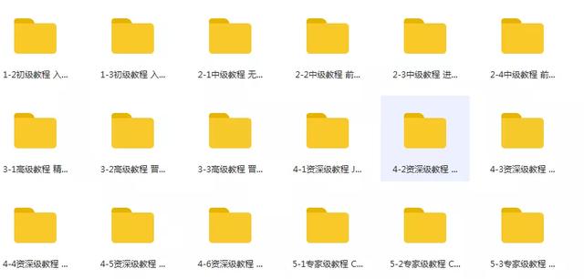 手把手教你实现Docker部署Redis集群