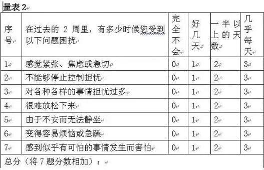 『超级宝妈』试管进周以后，该怎么调节情绪？