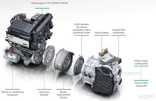自主PHEV：扶我起来 还能跟合资拼一把