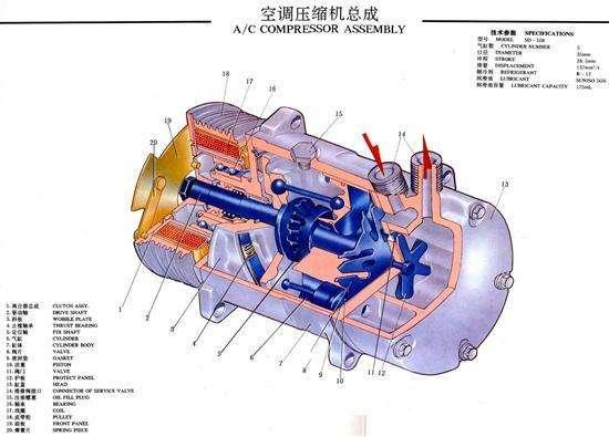 冬天开车时，暖风用内循环好还是外循环好？看完长知识了