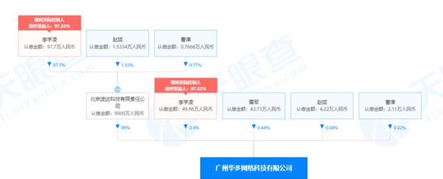 百度36亿美元收购YY直播，一场各取所需的商业“联姻”