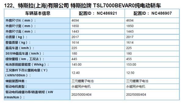 观察者网@真香！特斯拉Model 3或将国产长续航版车型