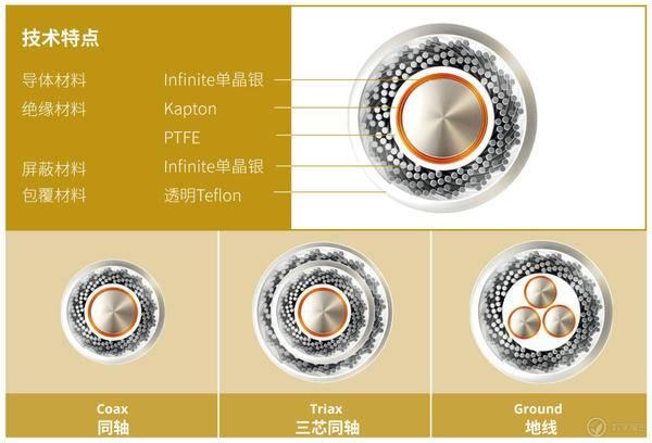 CrystalConnect-晶彩全新旗舰于上海音响展全球首发