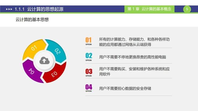 是时候要学习一下云计算方面的知识了