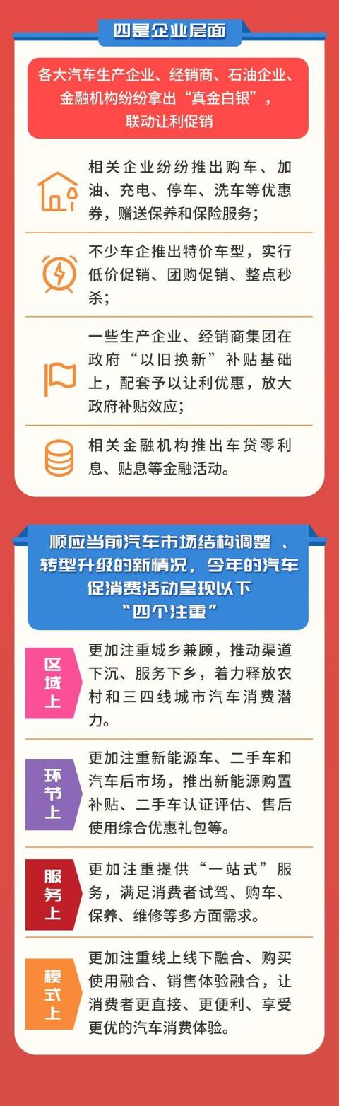 刘敏青|2021年全国消费促进月：汽车消费大礼包