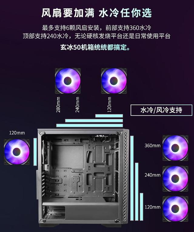 双十一必备装机清单，教你如何找到最适合自己的配置