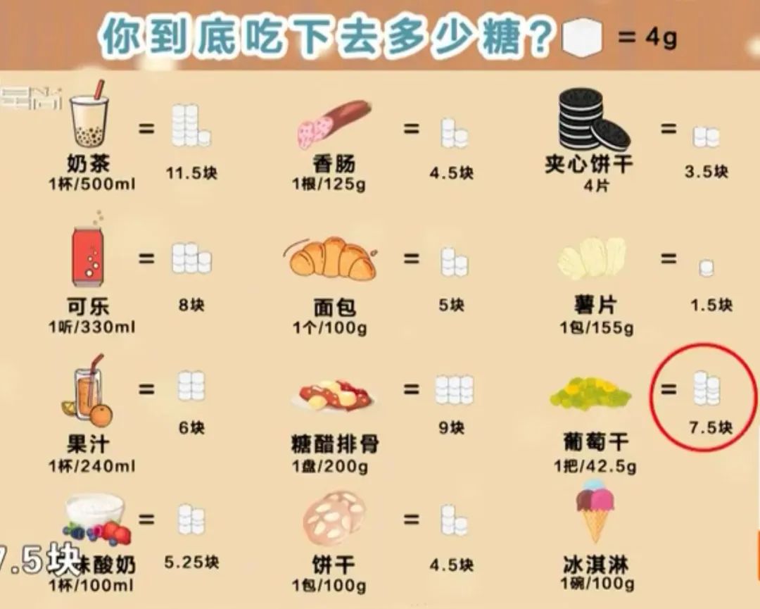 『夏以乔木』孩子脾气差、不长个、近视，罪魁祸首竟然是吃了这个……