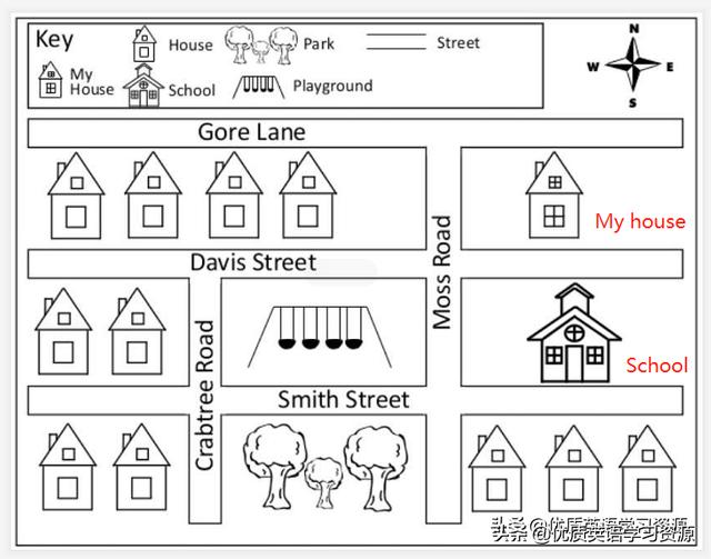 我们的那些年|英语原版阅读：My Neighborhood