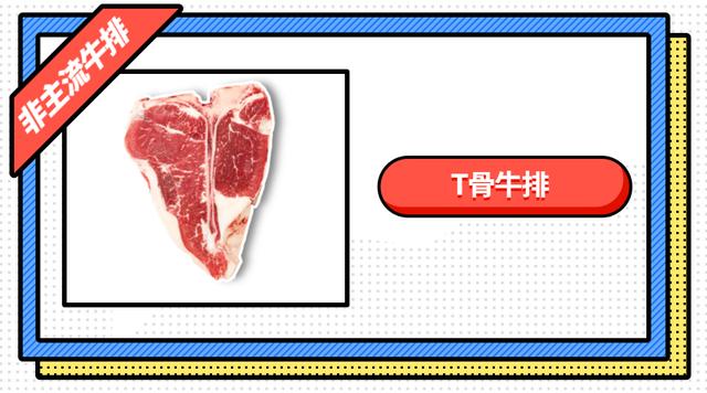 菲力、西冷、肉眼，草饲还是谷饲？牛排到底该怎么选？