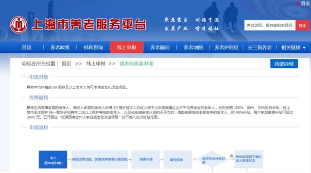 改造|杨浦这个街道第一户“适老化”全屋改造完成