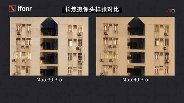 华为Mate40 Pro真机评测，你关心的都在这里