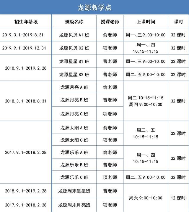 报名|宝爸宝妈，松江这个早教班月底开抢，记得调好闹钟