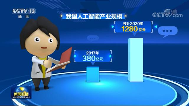 【新闻联播】“十三五”成就巡礼：人工智能发力 推动高质量发展