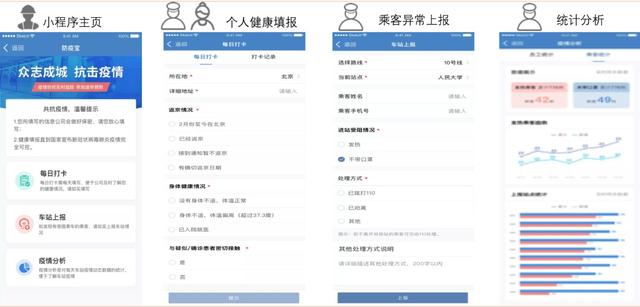 #北京日报客户端#每日在岗近4万人，北京地铁小程序搞定防疫复工大难题