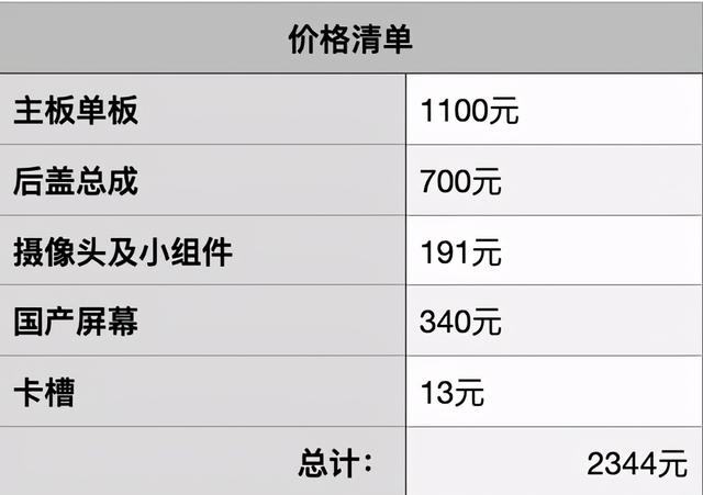 深度揭秘！华强北2000块的iPhone 11竟然是组装机