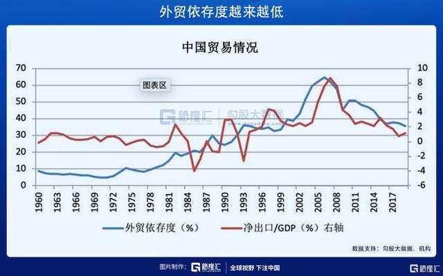 互联网反垄断：屠龙少年，你休想变成恶龙