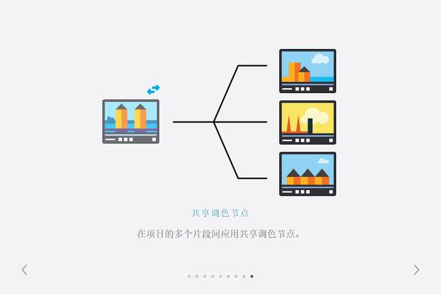 革命性升级！DaVinciStudio达芬奇调色软件最新版本