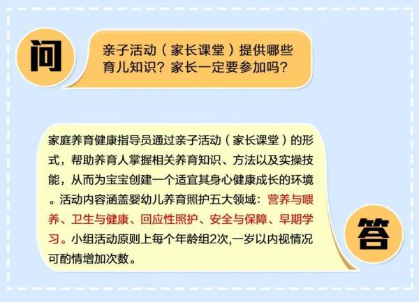 光明网|100个村(社区)试点!宁波启动家庭养育健康指导项目
