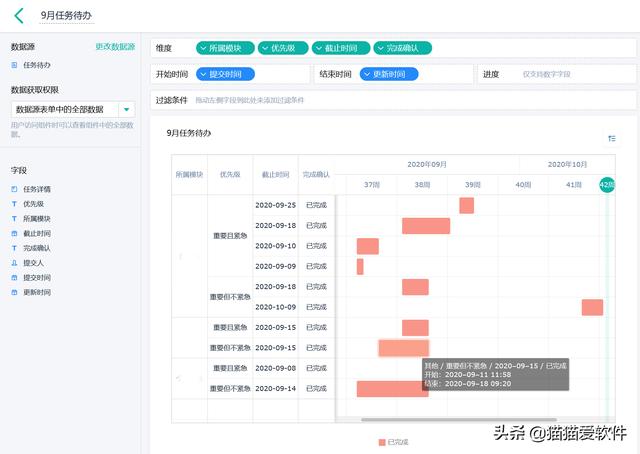 这6个黑科技网站，看到一次收藏一次