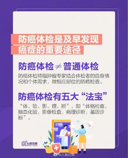 死亡|警惕｜天津死亡率前十恶性肿瘤公布