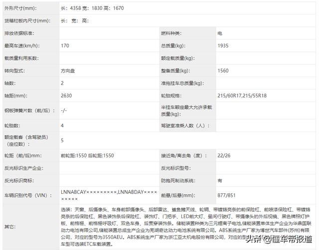 新车 | 续航超标续Model 3！瑞虎e新车申报信息曝光