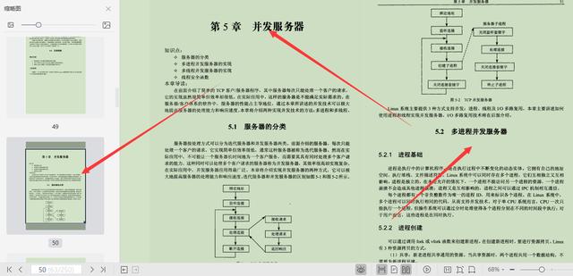 真香，数位Ali高级工程师遍览中外名书，终成顶级网络编程笔记