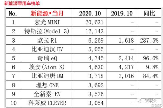 老牌车厂再抱科技大腿，广汽百度开启战略合作