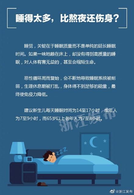 睡眠|睡太多反而伤身体？关于睡眠的真相，你知道吗