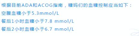 超级宝妈|不要让下一代输在起跑线上：如何看待 妊娠期糖尿病