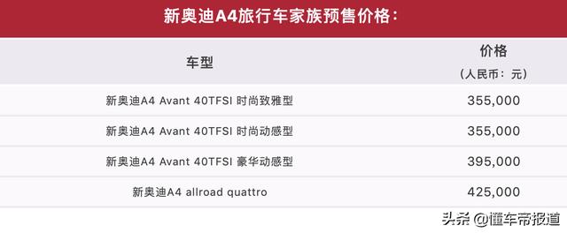 新车 | 35万奥迪A6L不香么？新奥迪A4旅行车12月上市