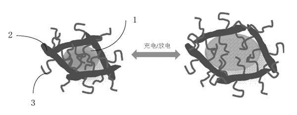 华为锂电池新技术公布：寿命效率均有提升