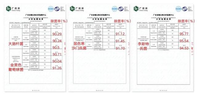 冰箱|澎湃好物 |冰箱里总有一股异味？放颗“蛋“就能轻松搞定