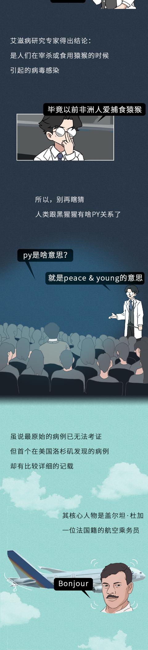 艾滋病“后悔药”你知道吗？高危性行为后，这样做能救你一命