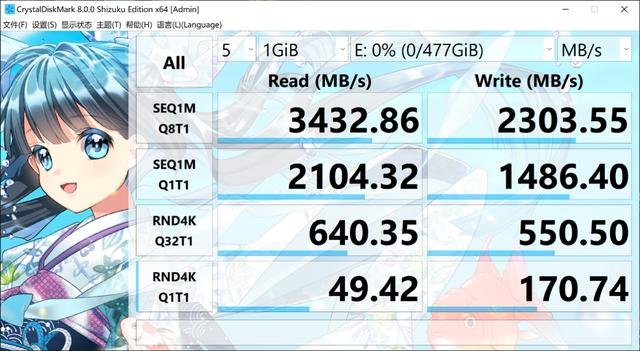 「众测报告」突破5600分！国产方案光威弈Pro NVMe SSD多平台实战对比