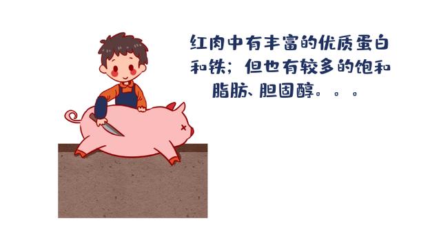 吃红肉致癌？致糖尿病？营养专家教您怎么正确吃肉