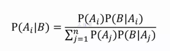 贝叶斯模型|数据分析经典模型——贝叶斯理论，10分钟讲清楚