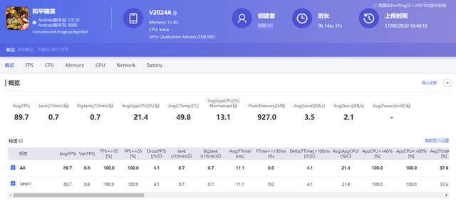 3K档擂台，iQOO 5综合性能比荣耀30 Pro更耀眼