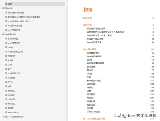 Alibaba技术专家倾心五年打造！Java成神之路：基础篇