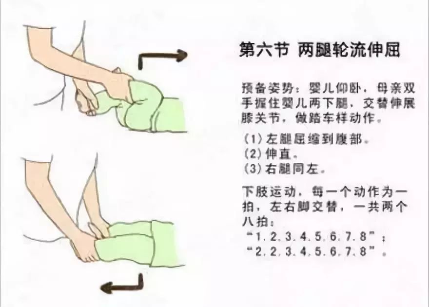 暖先生格调：婴儿被动操，只适用于2~6个月的宝宝，有宝宝的存起来