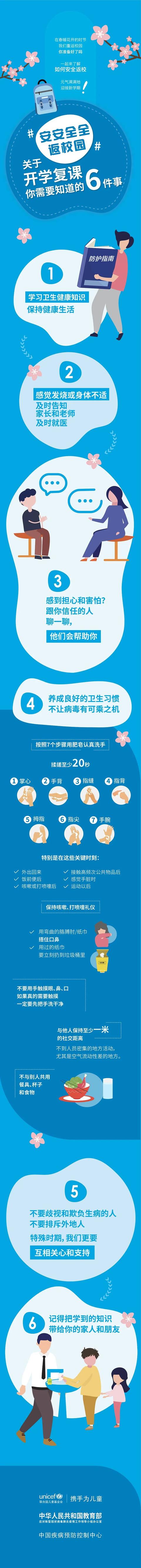 【超级宝妈】如何更安全地复学？这些记得要告诉孩子→