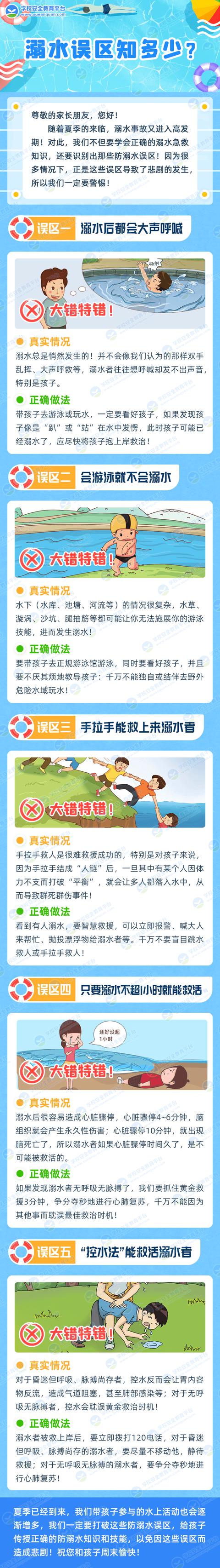 超幸福一家|“救命!有小孩溺水了”5岁男童泳池内溺水,2分钟后才被发现...5大溺水误区要认清