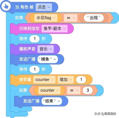 #你的育儿经#董卿推荐的这套科技感十足的古诗游戏书，会让孩子求着学古诗！