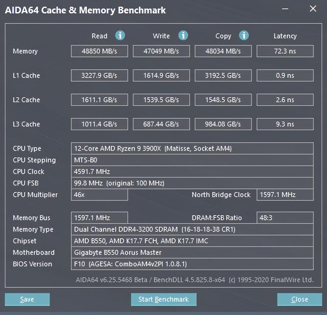 这块主板强的过分，技嘉B550 AORUS MASTER评测